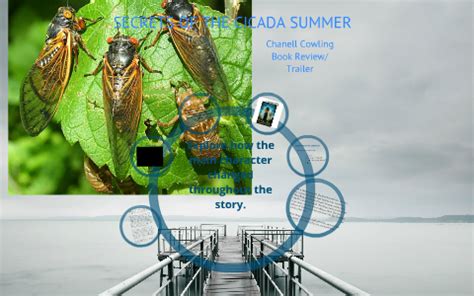 I didn&39;t hear the slam of the car door, or the key in the lock,. . Excerpt from cicada summer answer key